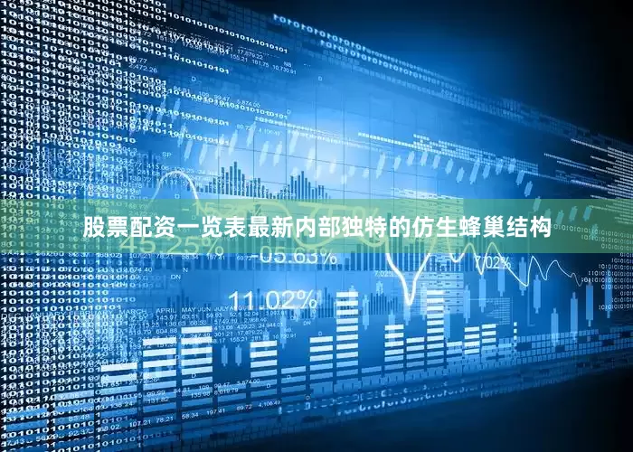 股票配资一览表最新内部独特的仿生蜂巢结构